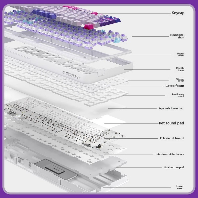 Teclado Mecánico Dareu A98 Pro Rhea – Dream HiFi Switch 2