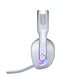 audifonos gamer  Logitech G522 LIGHTSPEED RGB blanco - Miniatura 4
