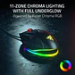 Mouse Gamer Razer Basilisk V3 35K Black Cableado RGB - Miniatura 2