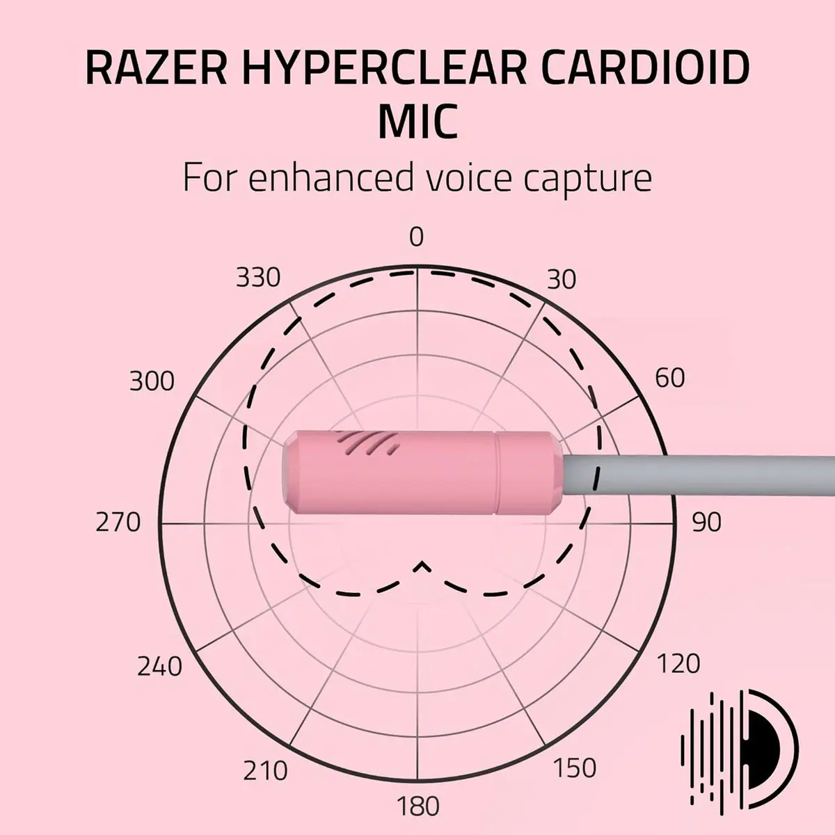 Audífonos Gamer Razer Kraken Kitty V3 X Quartz 7.1 RGB 3.5mm para PC, PS5, Xbox y Switch 6