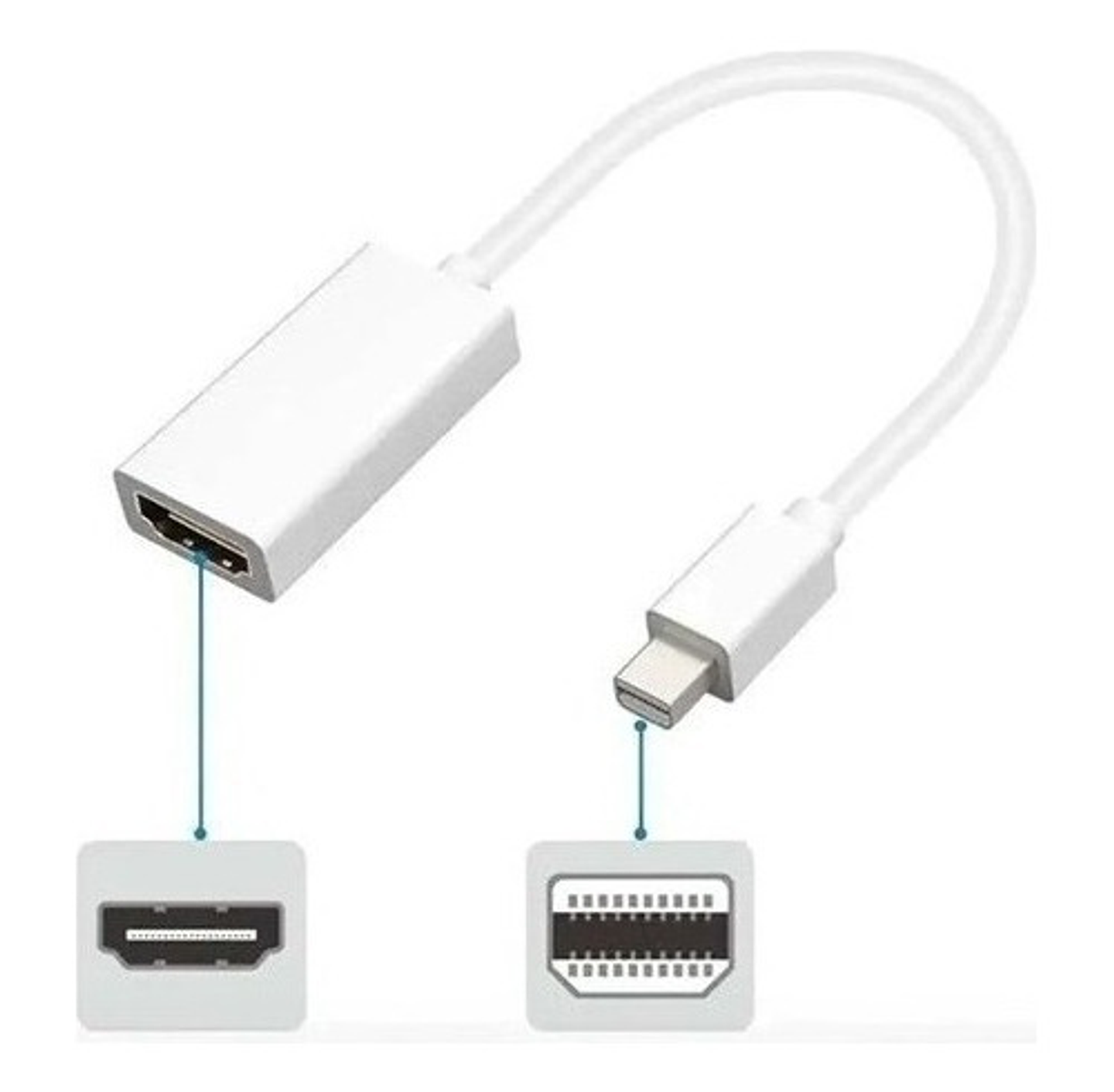 Cable Adaptador Mia Thunderbolt Mini Displayport A Hdmi 23.5cm Blanco 2