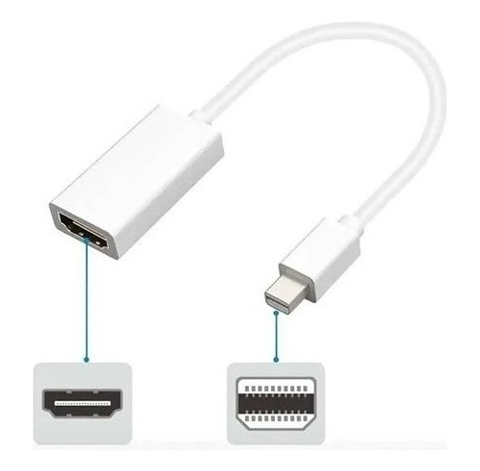 Cable Adaptador Mia Thunderbolt Mini Displayport A Hdmi 23.5cm Blanco 2