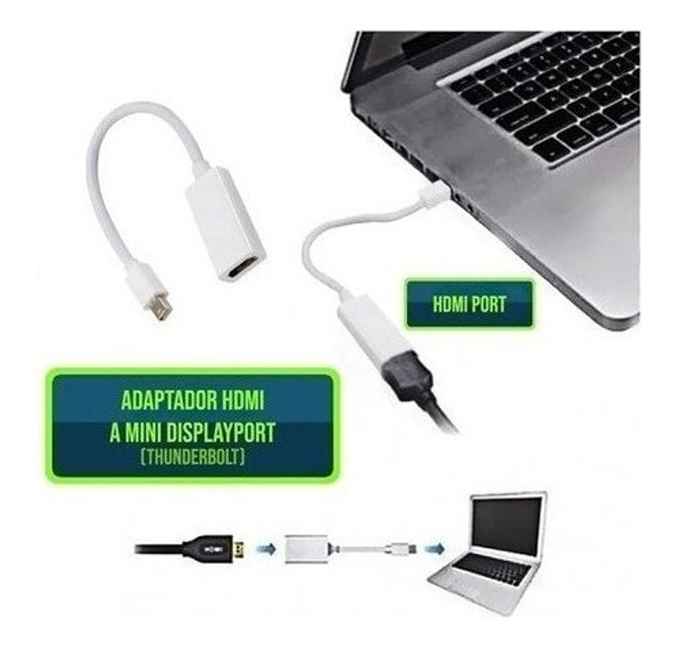 Cable Adaptador Mia Thunderbolt Mini Displayport A Hdmi 23.5cm Blanco 4