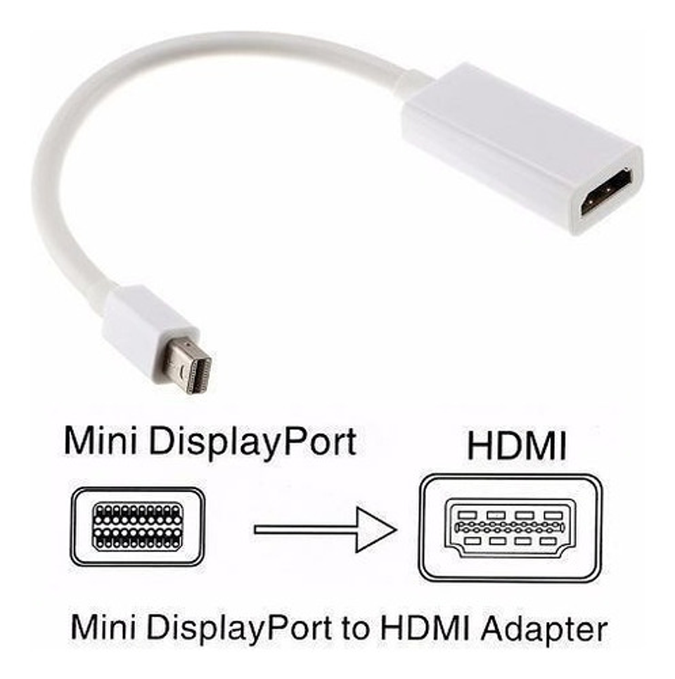 Cable Adaptador Mia Thunderbolt Mini Displayport A Hdmi 23.5cm Blanco 11