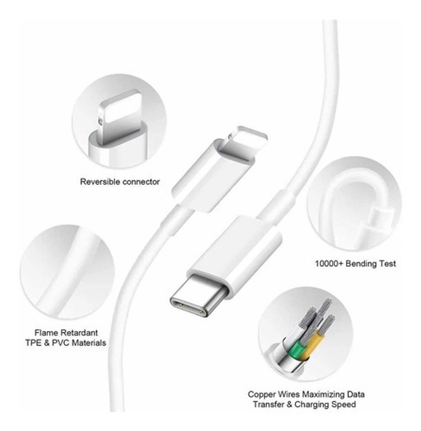 Cable De Carga Usb-c 1 Metro Para iPhone 11/12/13/14 Blanco 3