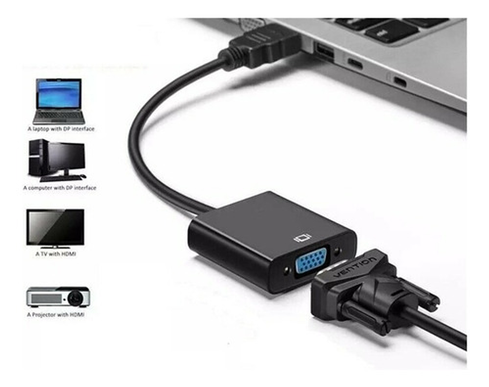 Cable Adaptador Hdmi A Vga Conversor Notebook Pc 2