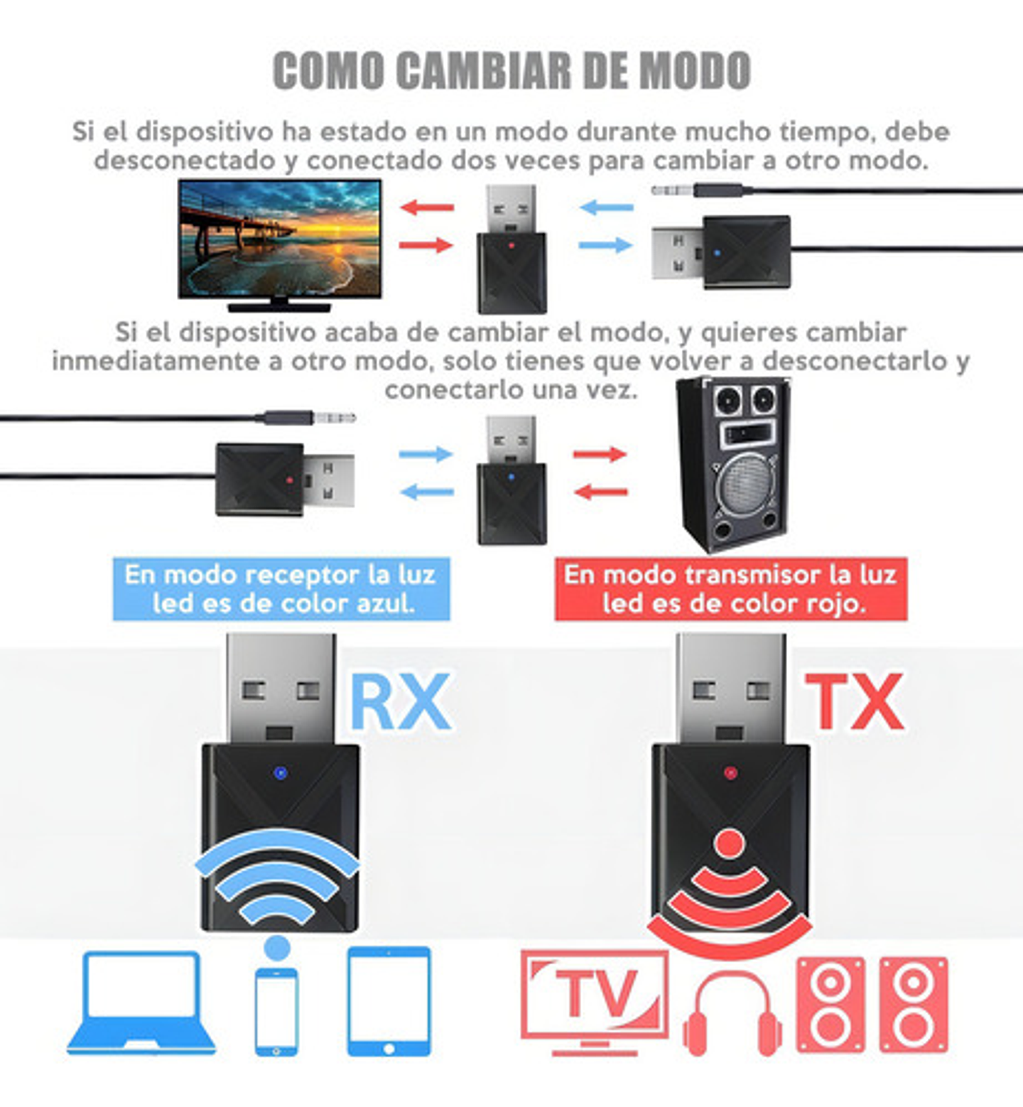 Emisor Transmisor Receptor Bluetooth 5.0 Audio Miniplug 3.5 6