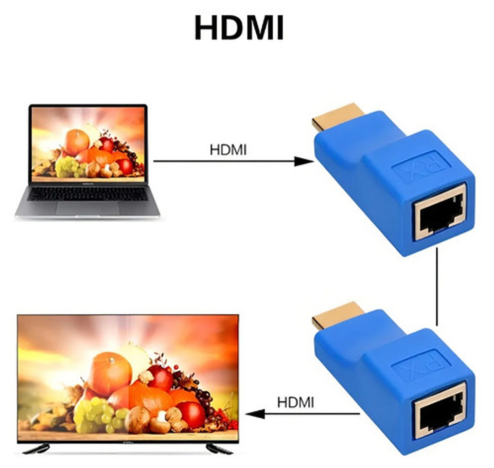 Extensor Hdmi 30 Mts Ethernet Cable Rj45 Cat 6 4k 2k Full Hd 1080p Por Utp Dvr Camaras Vhex 2