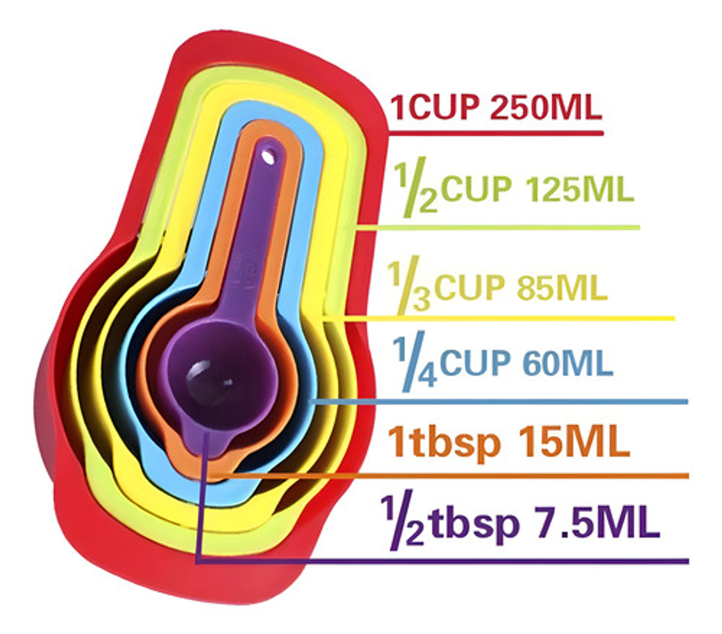 Set 6 Cucharas Medidoras Preparación Reposteria Medidas Multicolor 2