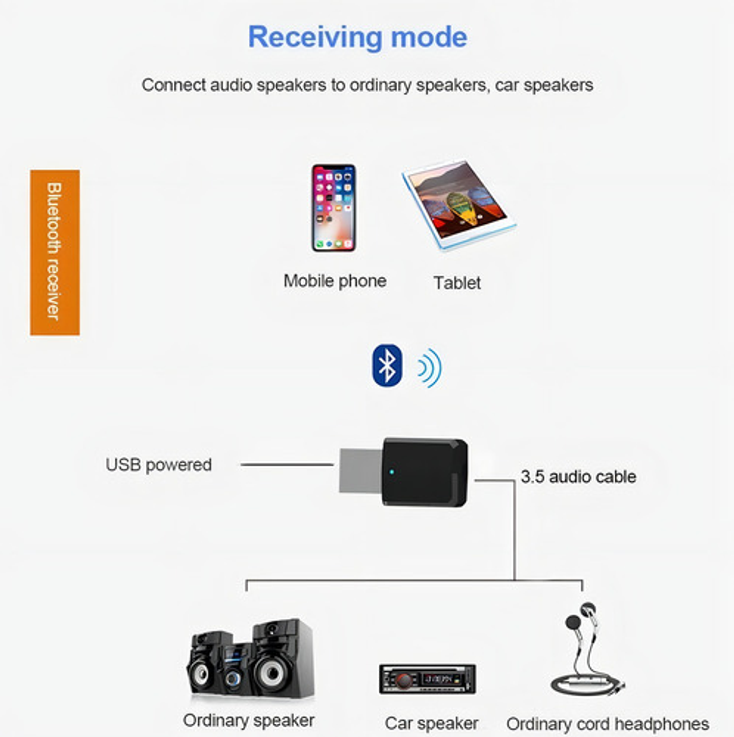 Transmisor Y Receptor Mini Usb Bluetooth 5.0 Tv Aux / Rx- Tx 8