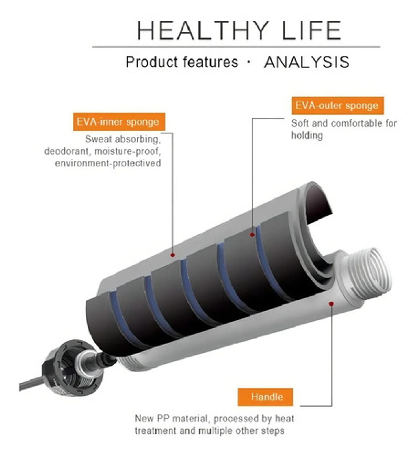 Cuerda De Saltar Crossfit Alta Velocidad Ejercicio Fitness Negro Y Rojo 8