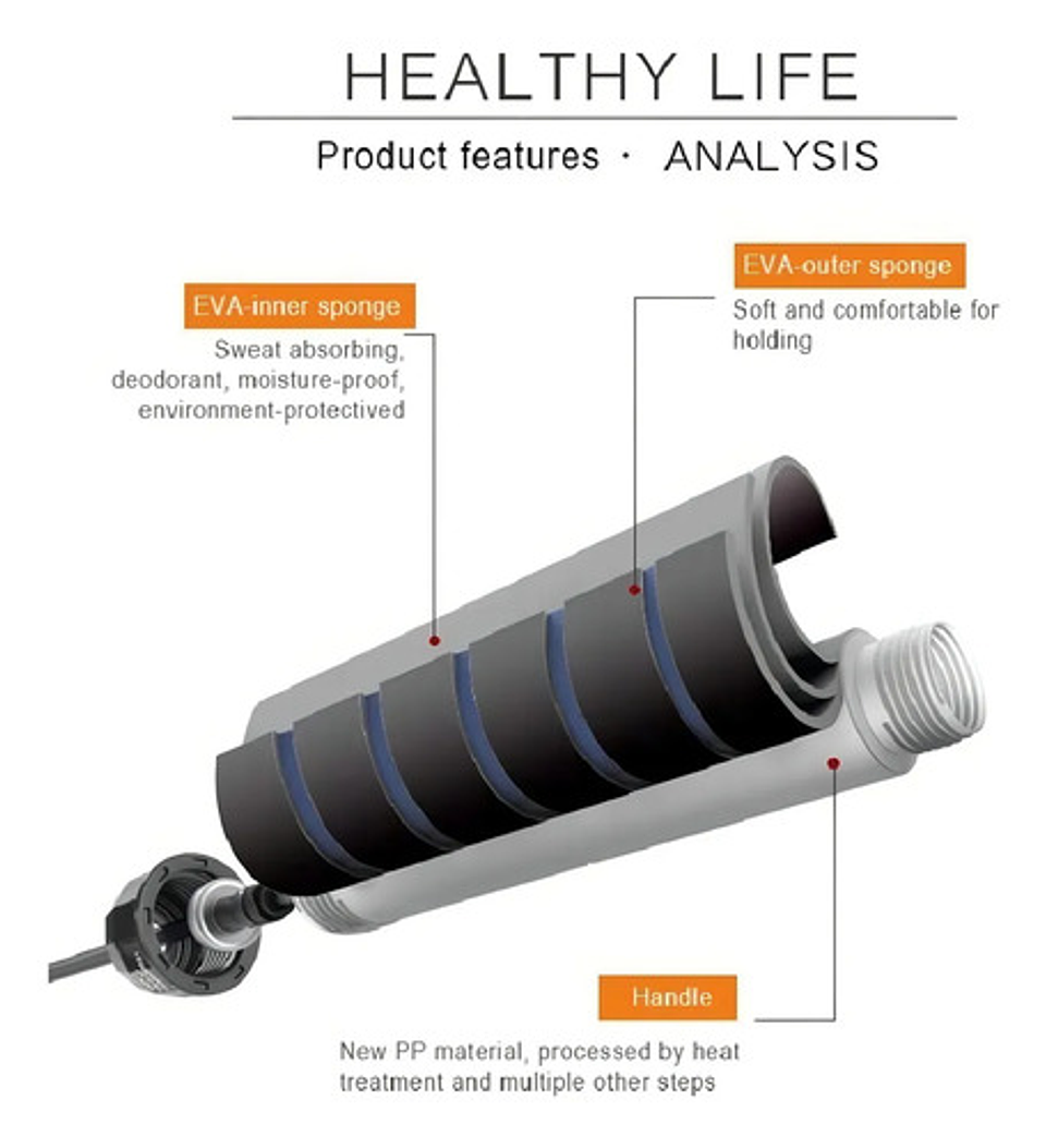Cuerda De Saltar Crossfit Alta Velocidad Ejercicio Fitness Negro Y Rojo 8