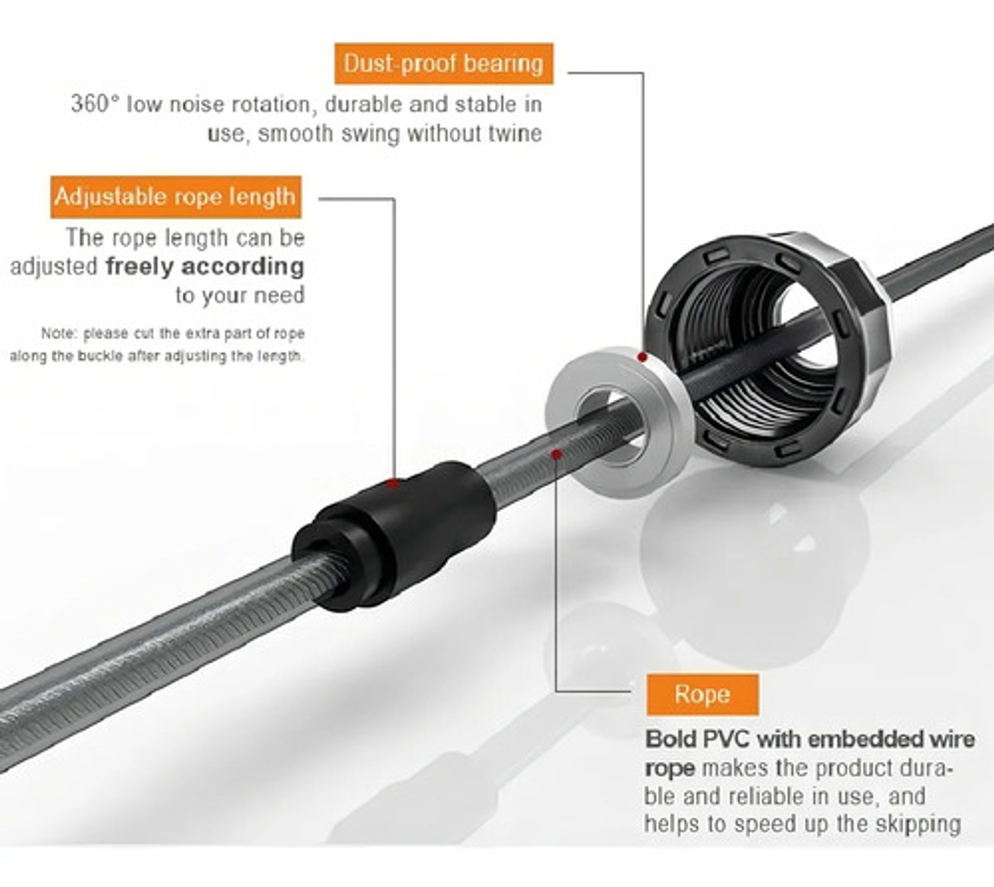 Cuerda De Saltar Crossfit Alta Velocidad Ejercicio Fitness Negro Y Rojo 9