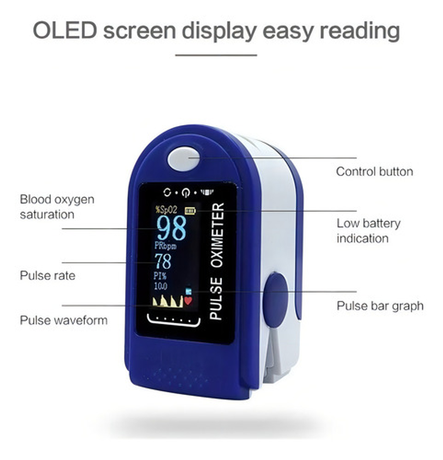 Oximetro De Pulso Saturometro Pediatrico Saturador Oxigeno Azul Marino 4