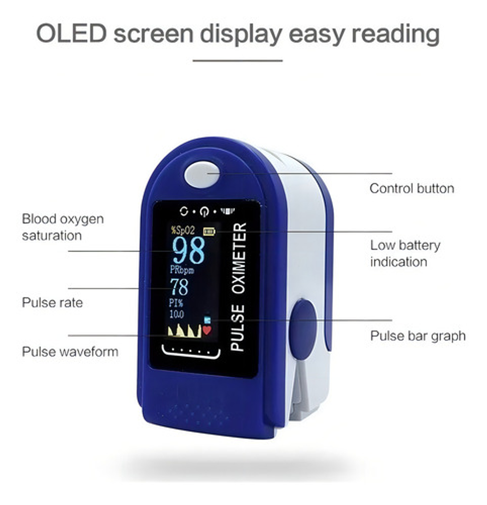 Oximetro De Pulso Saturometro Pediatrico Saturador Oxigeno Azul Marino 4