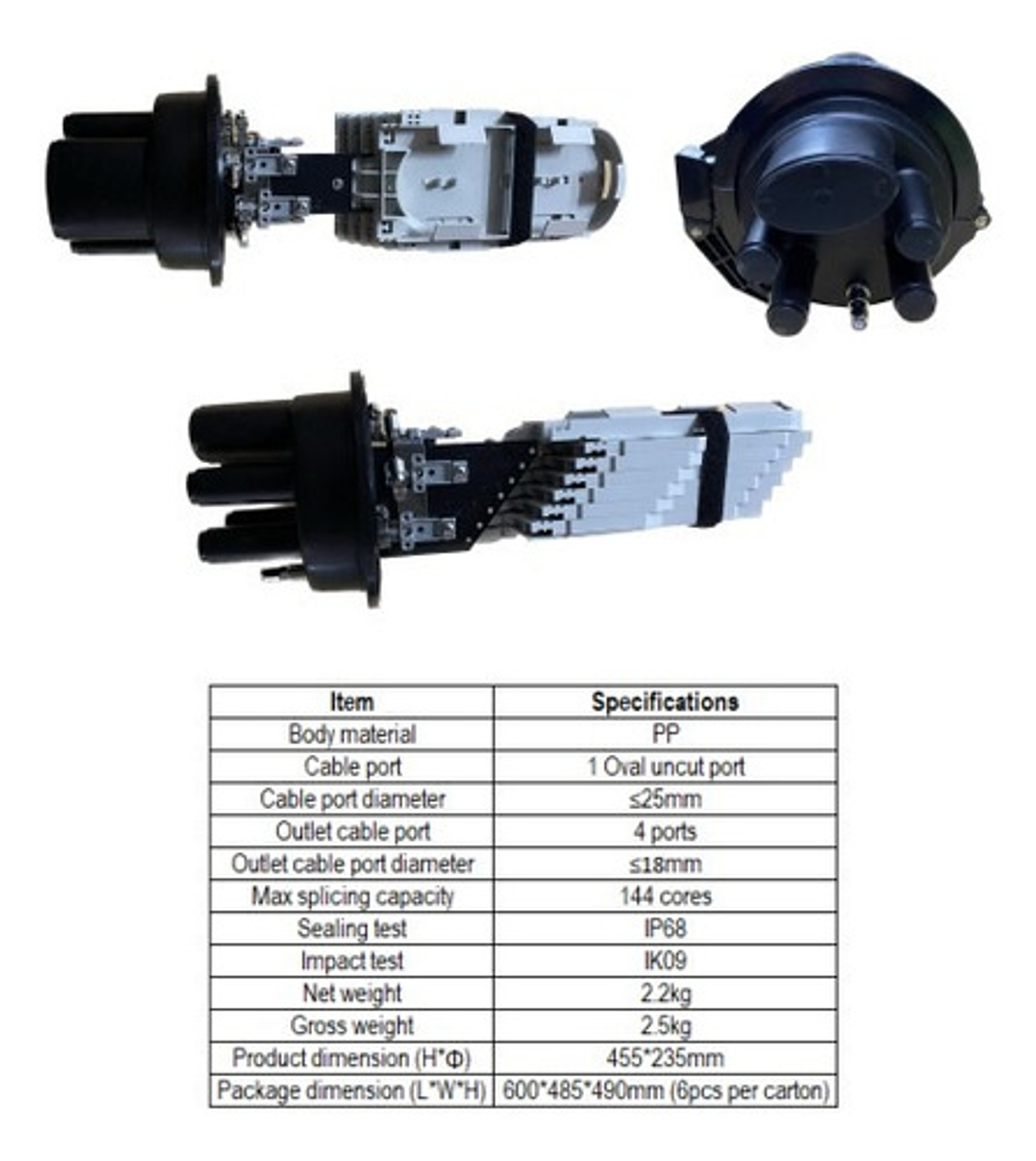 Mufa 144 F.0 (1e 4s) 2