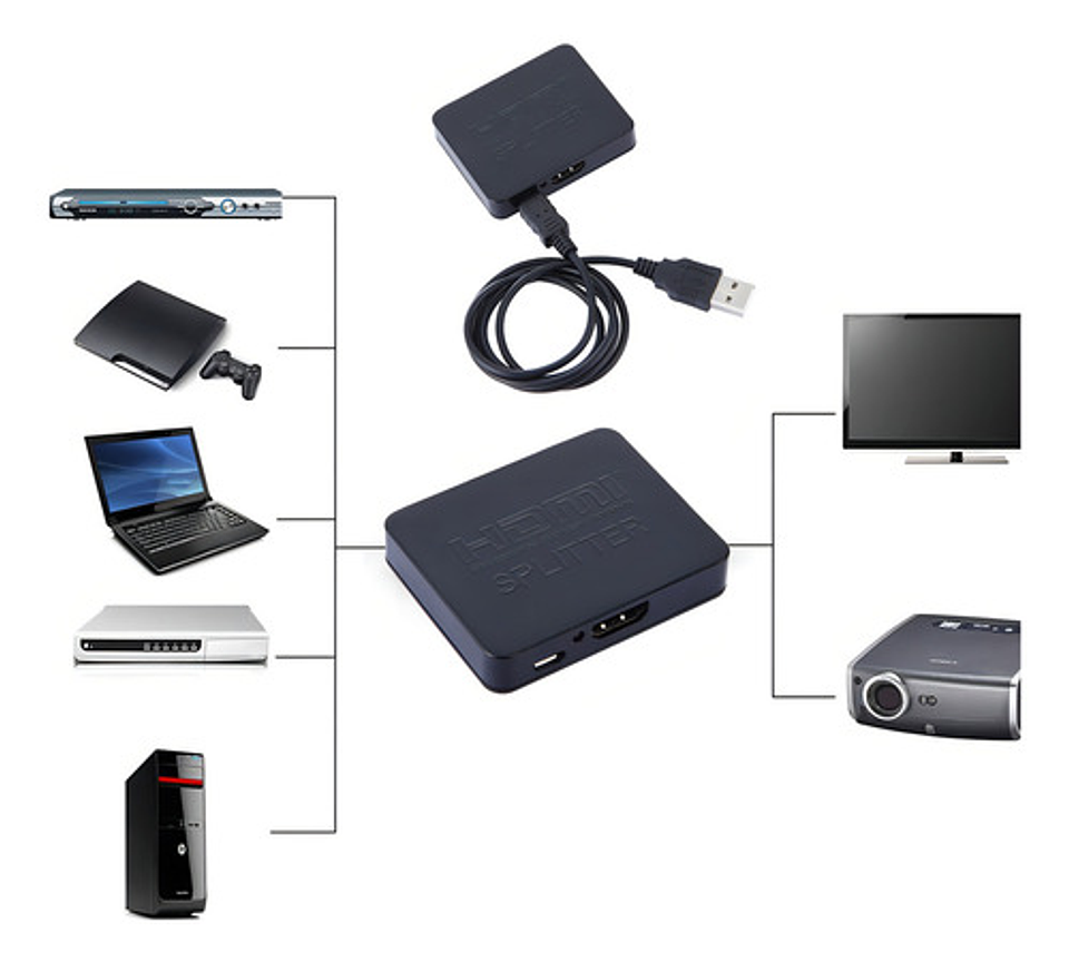 Splitter Hdmi Activo Amplificador De Señal1x2 1080p Pvc 5
