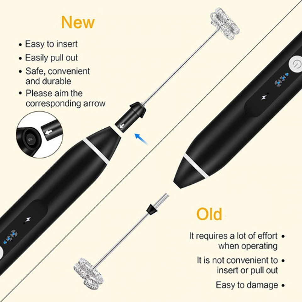 Mini Batidor Revolvedor De Café Y Espuma Leche Recargable Co 3
