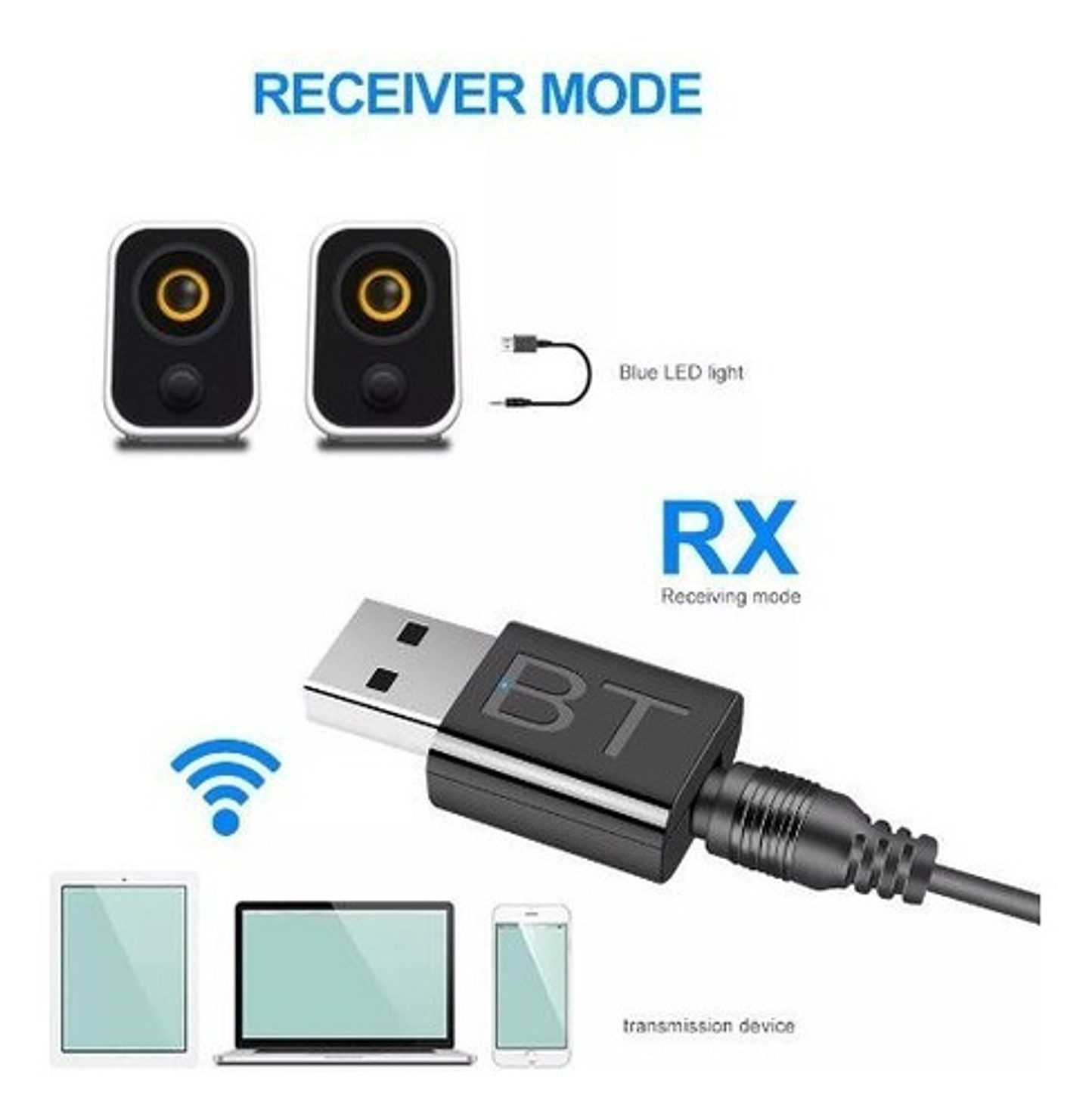 Transmisor/receptor Usb Bluetooth 5.0 [solo Audio]  4