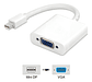 Cable Adaptador Conversor Mini Displayport A Vga Blanco - Miniatura 4