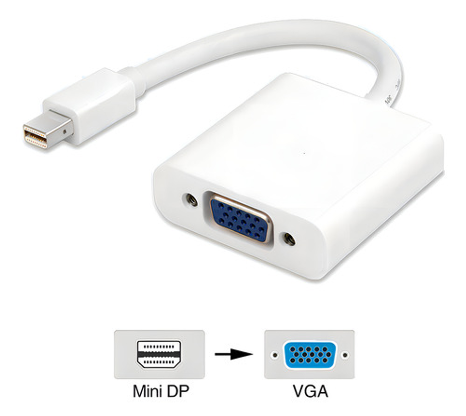 Cable Adaptador Conversor Mini Displayport A Vga Blanco 4