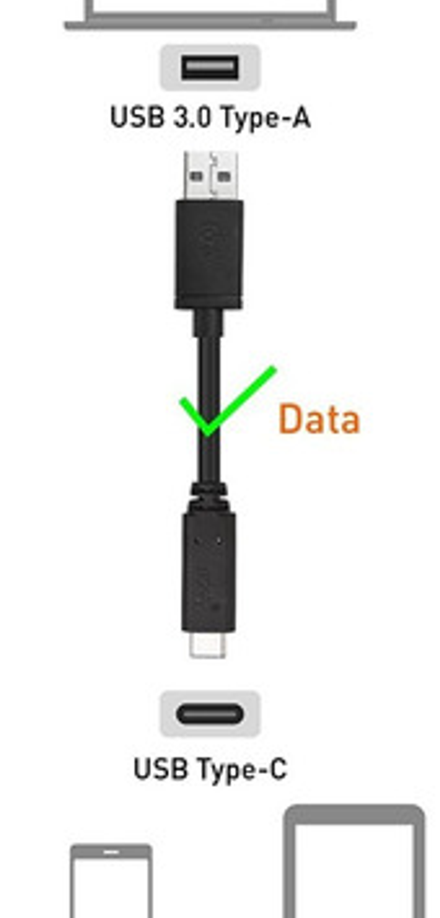 Pack X10 Cable Usb Tipo C Carga Rápida [máxima Calidad] 5