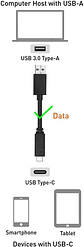 Pack X10 Cable Usb Tipo C Carga Rápida [máxima Calidad] - Miniatura 5