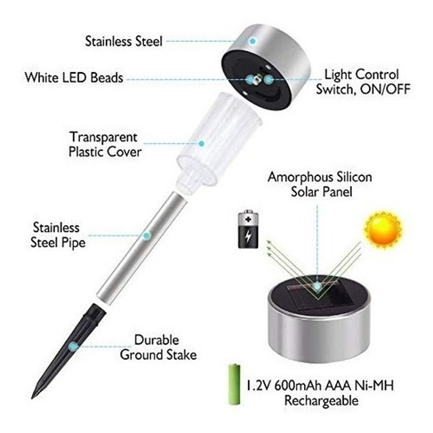 Kit 10 Focos Tipo Estacas Solares Exterior Jardin Quincho Pa Estructura Plateado 10