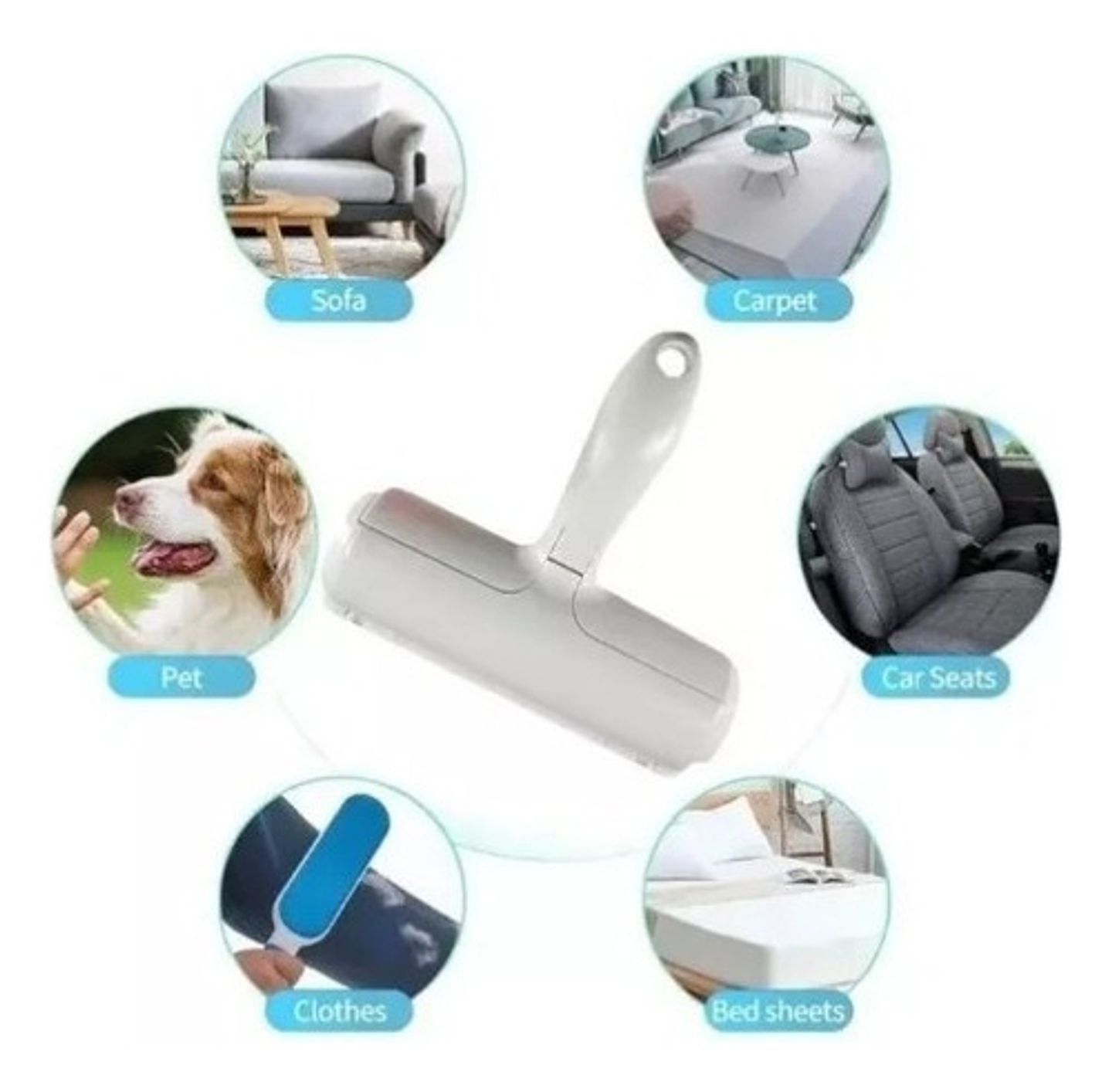 Elimina Pelos Y Pelusas De Mascotas Blanco/celeste 3