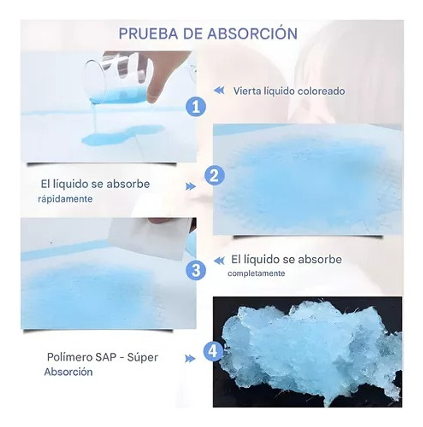 100 Pañales Tipo Sabanillas Desechable Mascotas Perros 45cm 10