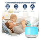 Humidificador Ultrasonico Humificador Aire Difusor 500ml Col - Miniatura 5