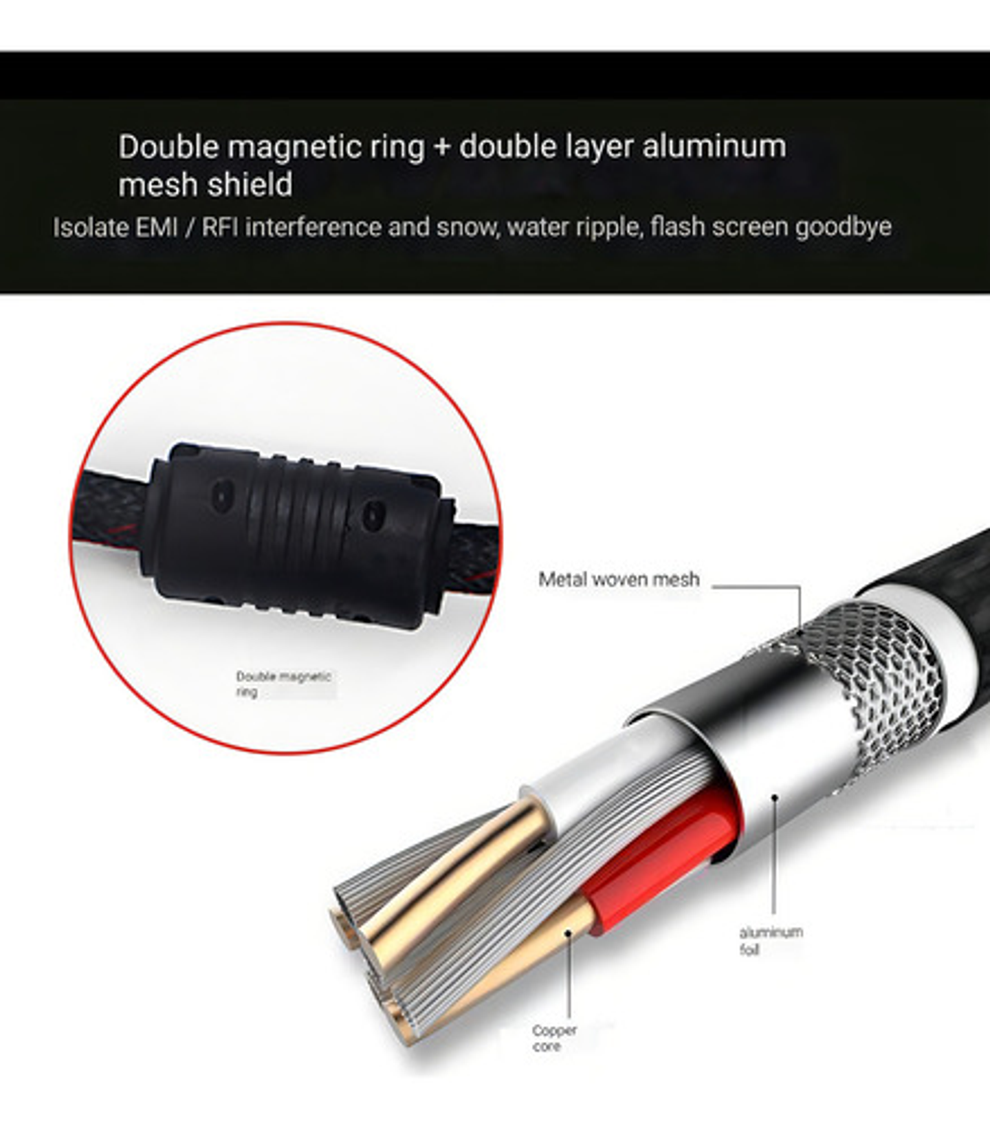 Cable Hdmi Machohdmi Macho 2.0 4k De 1.5m Con Filtro Vhex 3