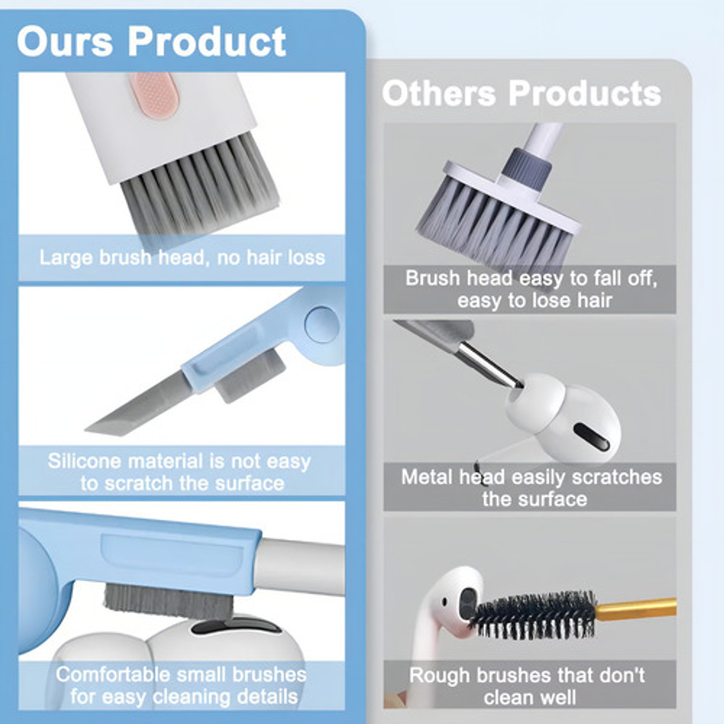 Kit Limpieza 7 En 1 Kivs Earpods AirPods Pantallas Teclados Cepillo 6