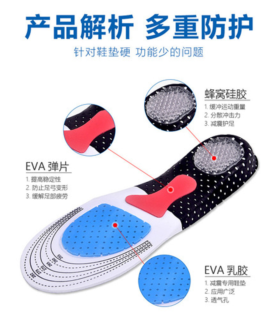 Plantillas De Silicona Zapatos Unisex Soporte De Pie Tamaño De La Plantilla Única 40 A 46 Vhex 4