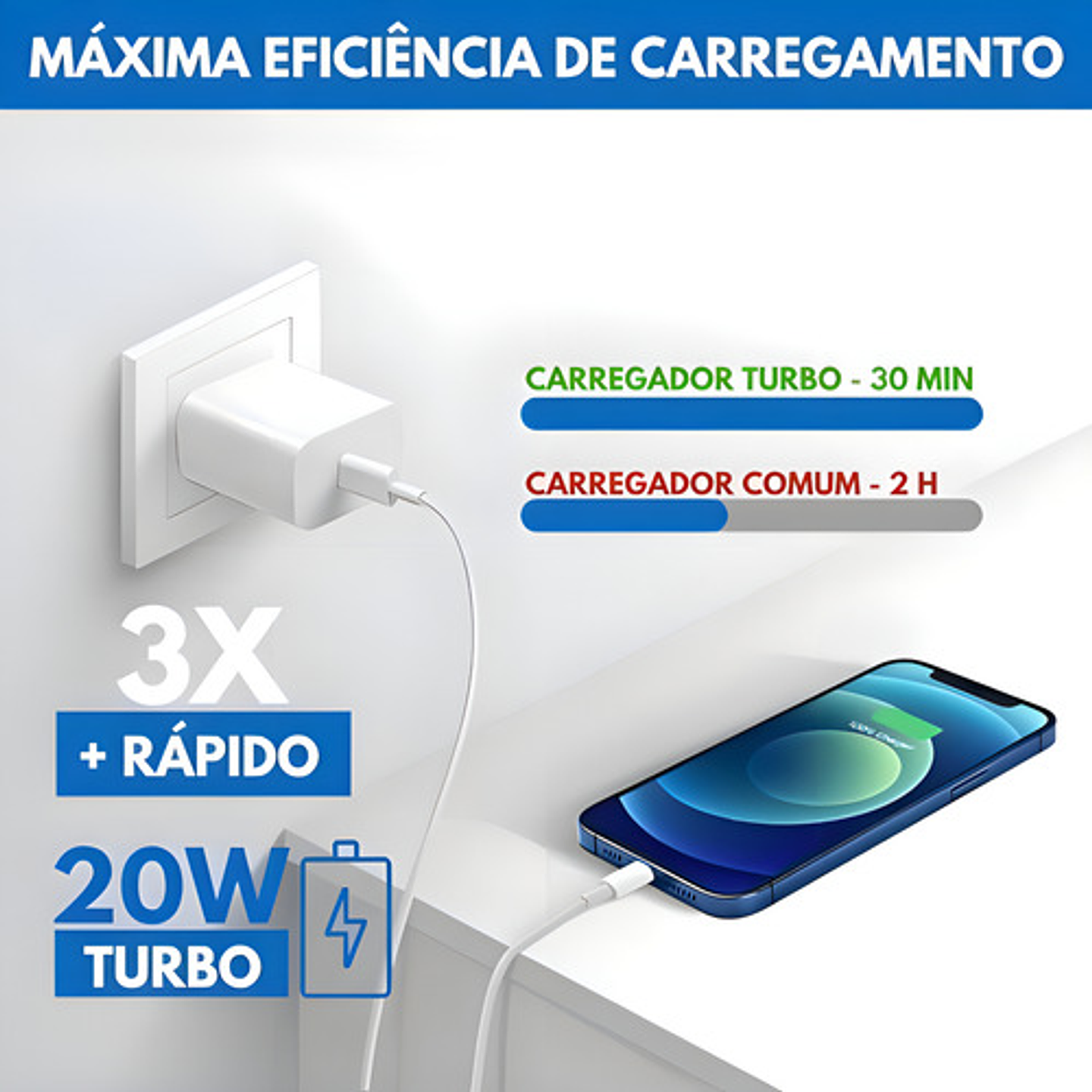 Cable De Carga Usb-c 1 Metro Para iPhone 11/12/13/14 Blanco 8