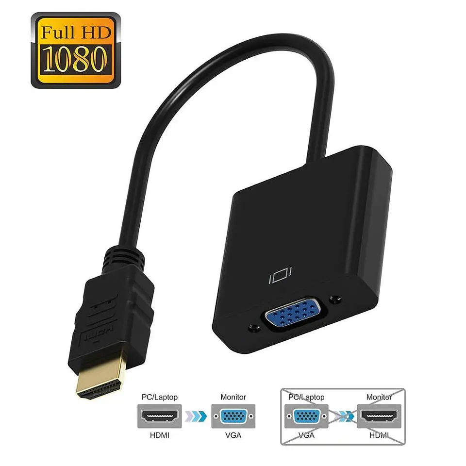 Adaptador Conversor Hdmi A Vga 2