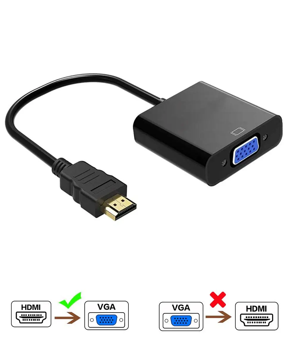 Adaptador Conversor Hdmi A Vga 3