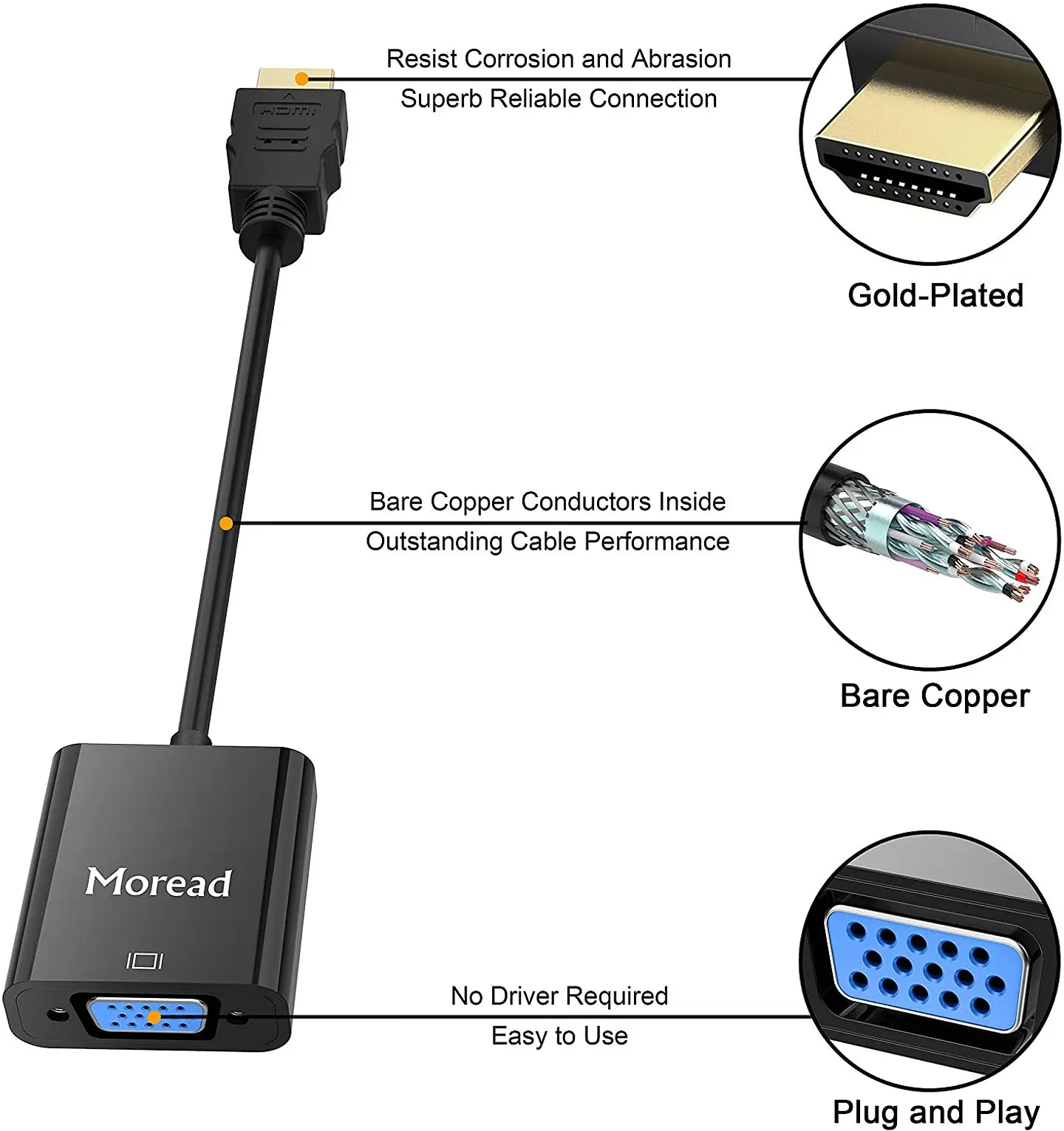 Adaptador Conversor Hdmi A Vga 4