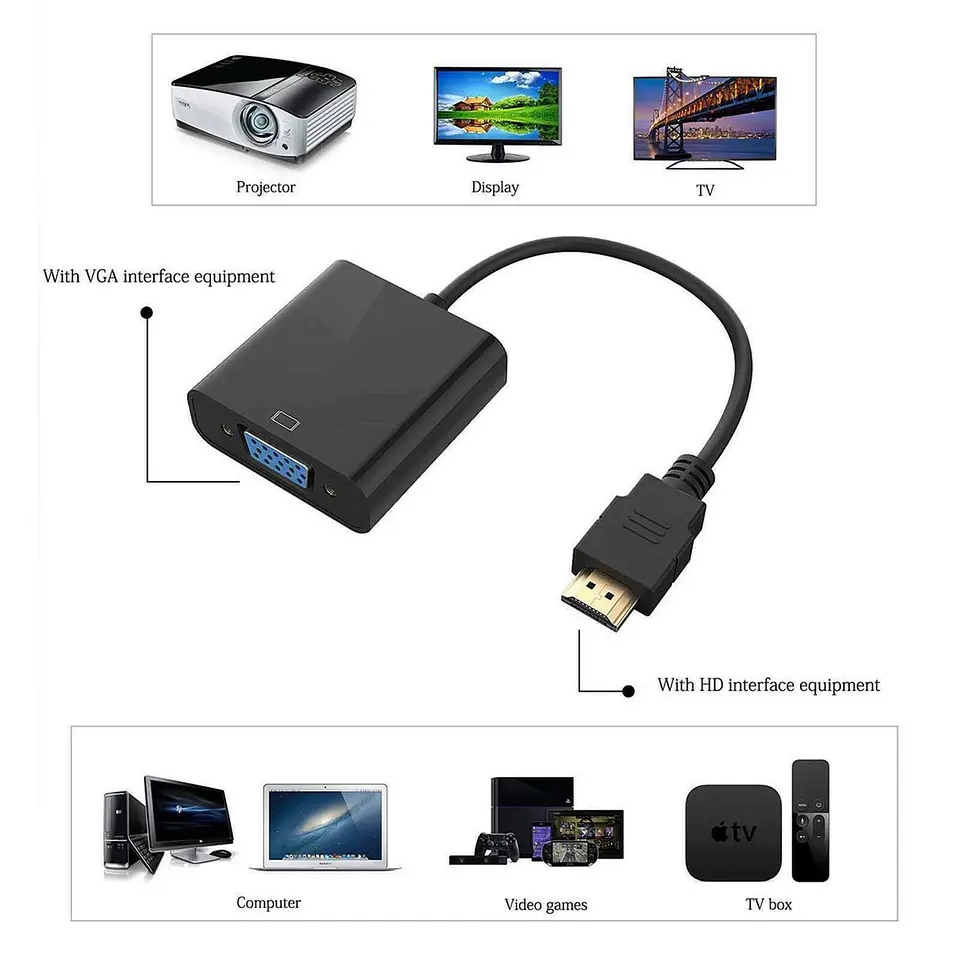 Adaptador Conversor Hdmi A Vga 5