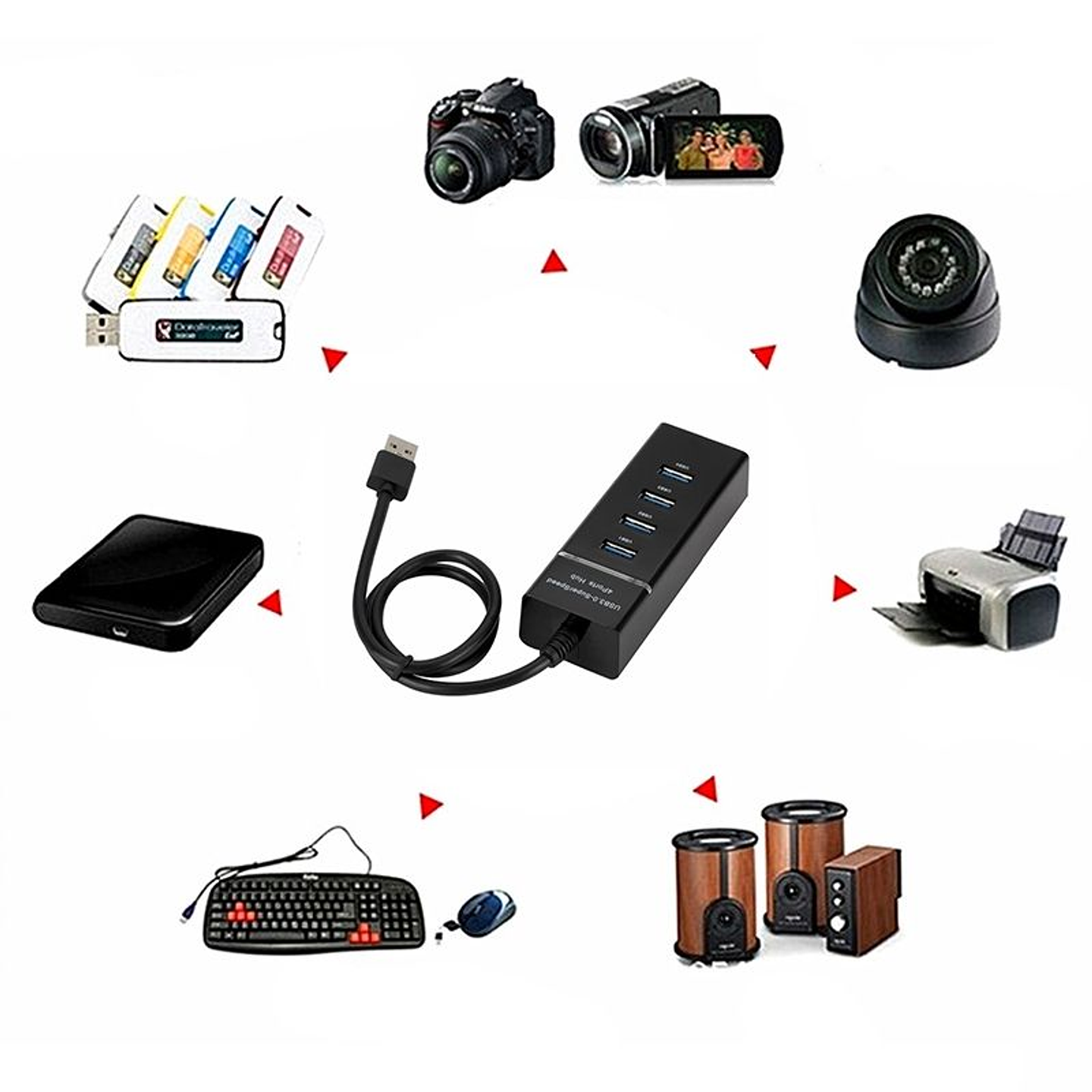 Hub Usb 3.0 4 Port En 1 Negro 2