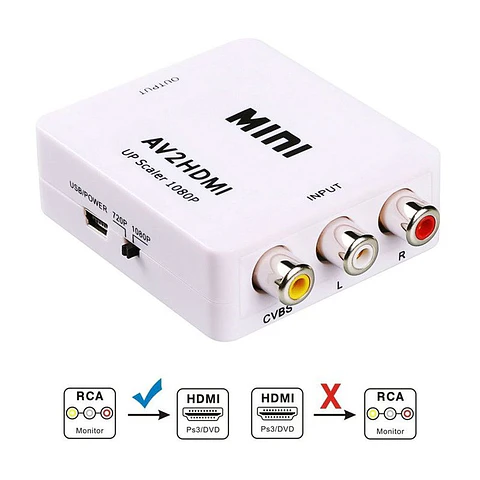 Convertidor De RCA a HDMI