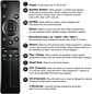 Control Generico Compatible Samsung Smart Tv 4k - Miniatura 2