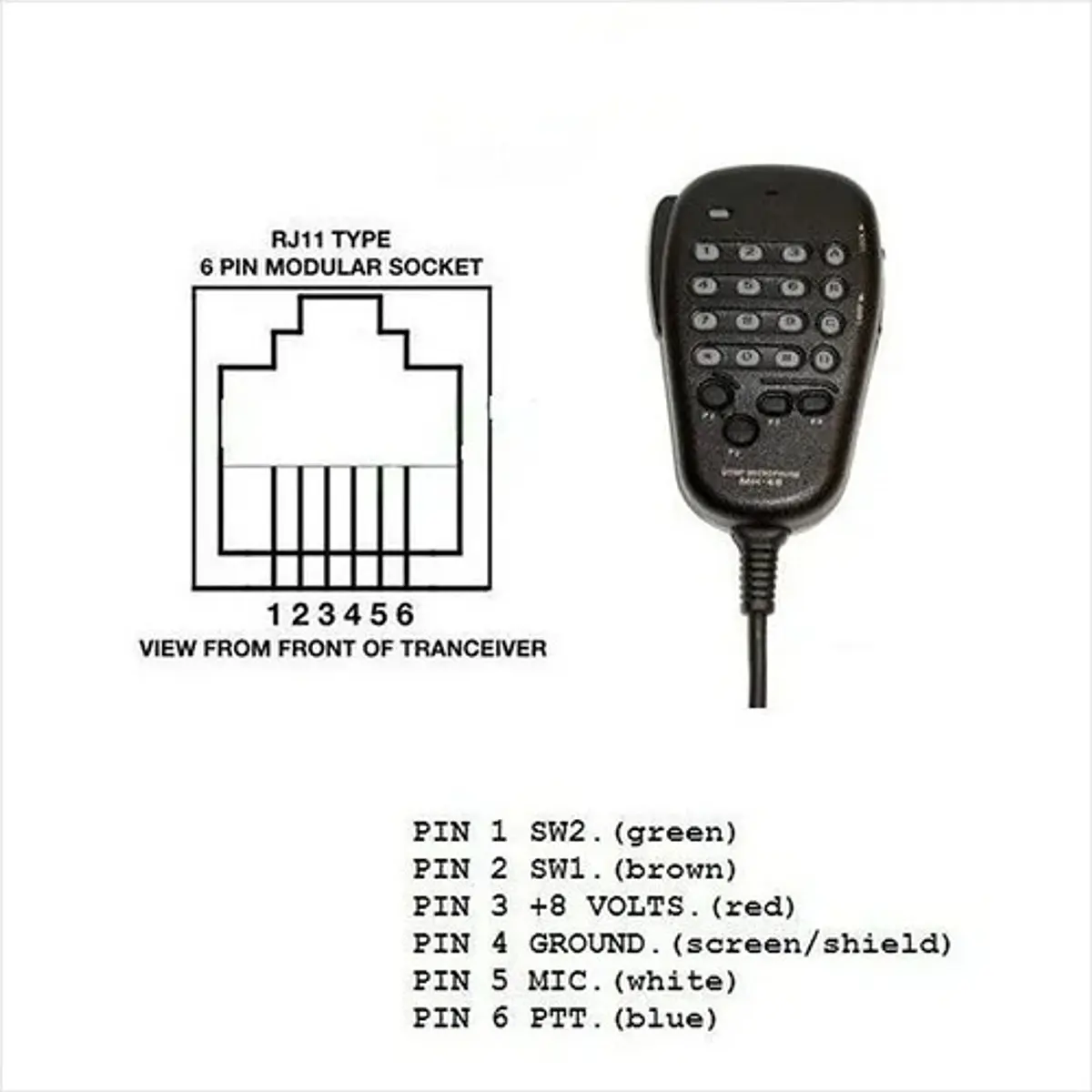 Digirig Cavo Mobile Per Radio Yaesu – Con Jack Microfono RJ-12 E Connettore Altoparlanti 3,5 Mm, Per Modalità Digitali FT8, APRS - 2