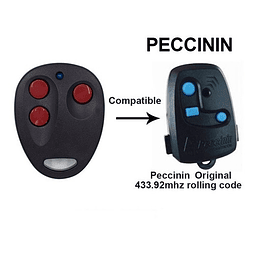 Control Remoto Tx Compatible Peccinin 433.92mhz