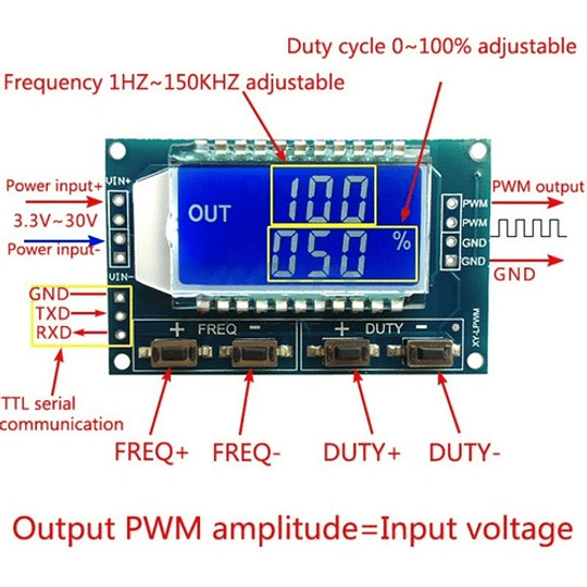 Generador De Frecuencia PWM, 1Hz- 150 KHz, 3.3 A 30v