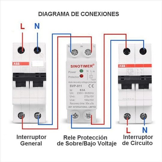 Relé Protección Sobre Y Bajo Voltaje, 230v, 63a, Rec 30seg