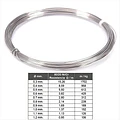 Resistencia Nicromo 0.5mm 100w 5% 7.5m Nicrom