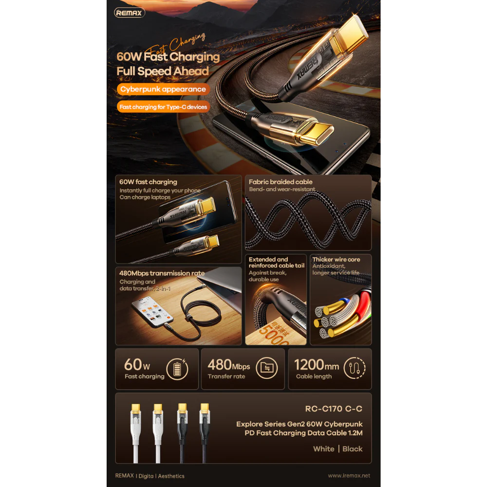 Cable Usb Tipo/C A Tipo/C 60 W Rc-C170 White Remax 2