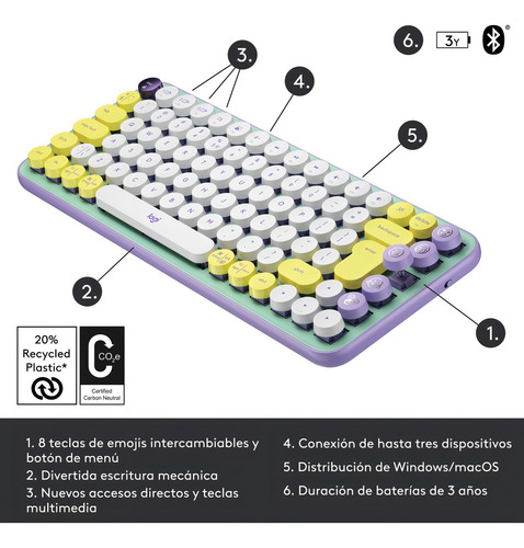 Teclado Mecanico Logitech Pop Keys Menta Emojis Day Dream Color Del Teclado Daydream Idioma Español España Español Latinoamérica 6
