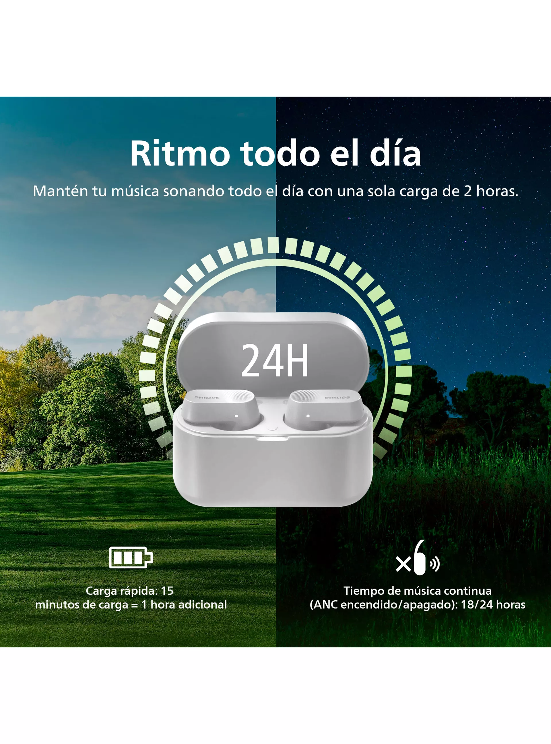 Audifono Bluetooth Tat3509Wt/00 Blanco Philips 5